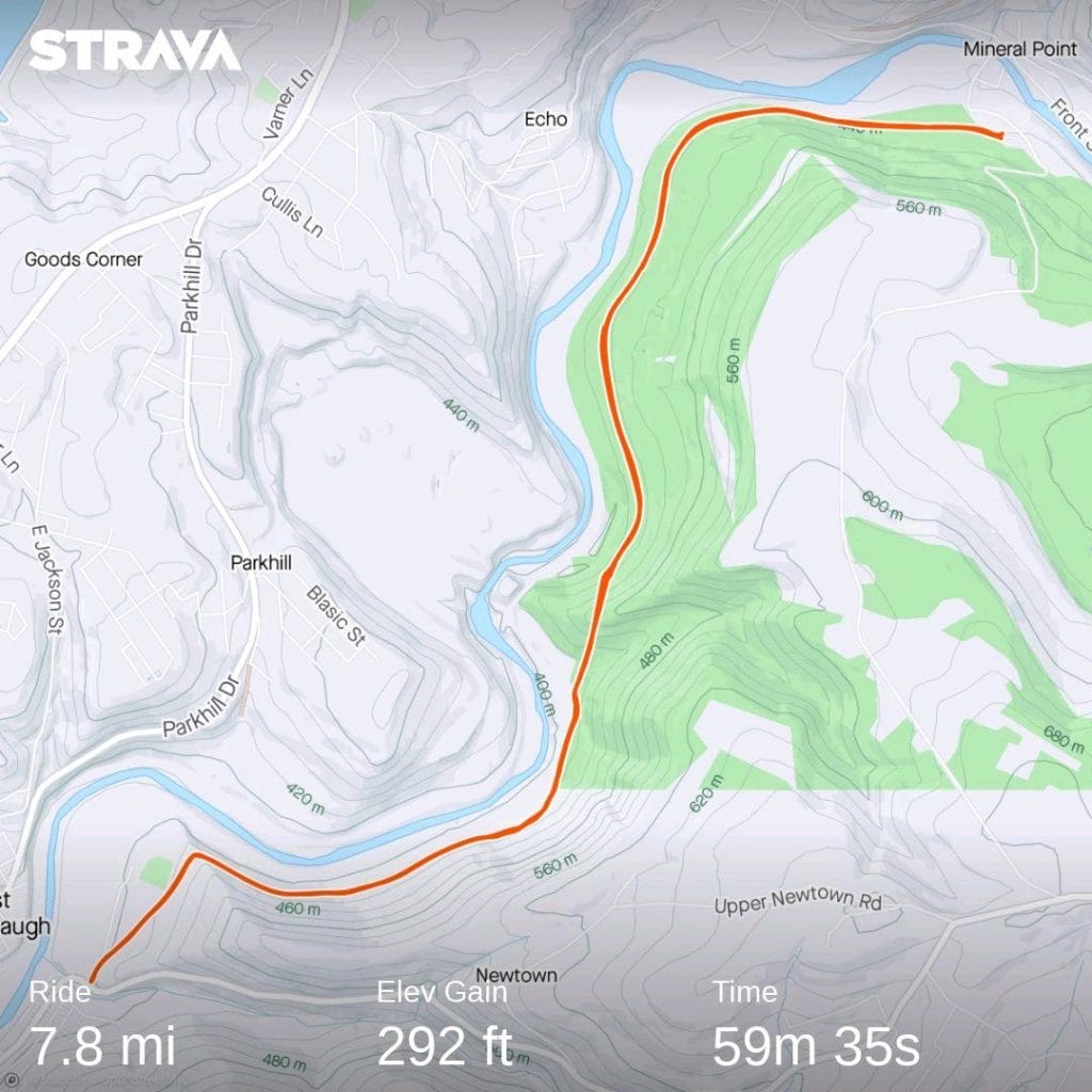 Strava map of the Path of the Flood